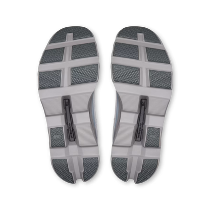 Anleitung zum Ausführen von Cloudflyer 5